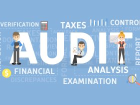 audits